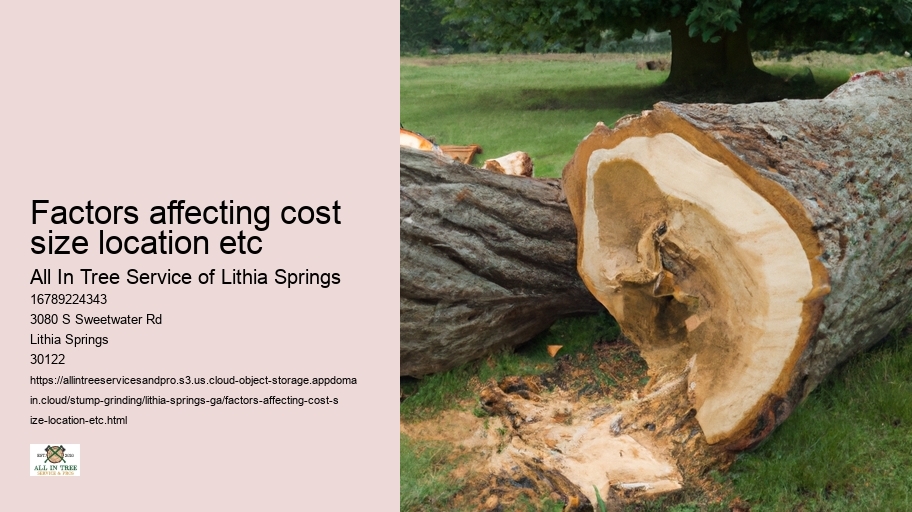 Factors affecting cost size location etc